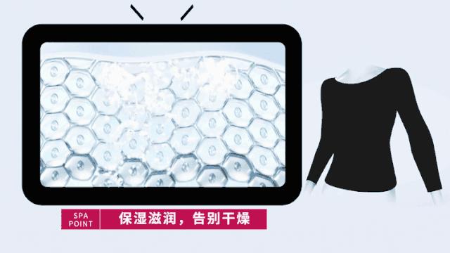 女人最好的状态就是富养,女人要富养但不是娇生