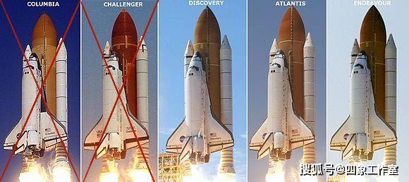 载人航天被俄收割39亿美元 美国能靠马斯克翻盘吗？