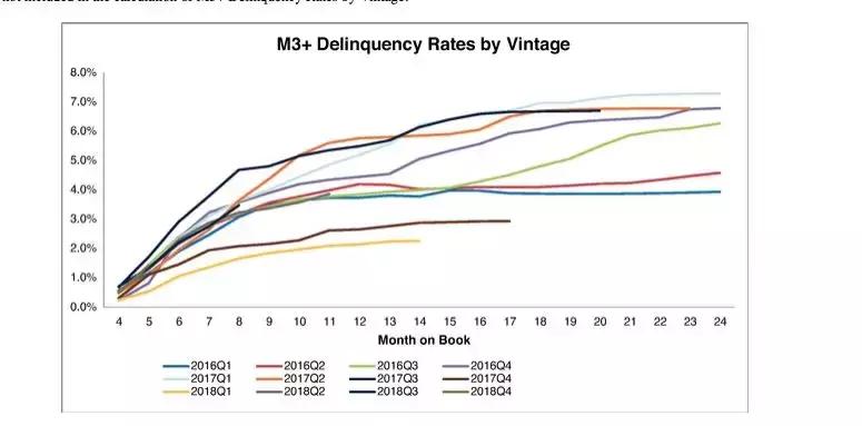 玖富在美国上市靠谱吗,玖富股票在美国能挣钱吗