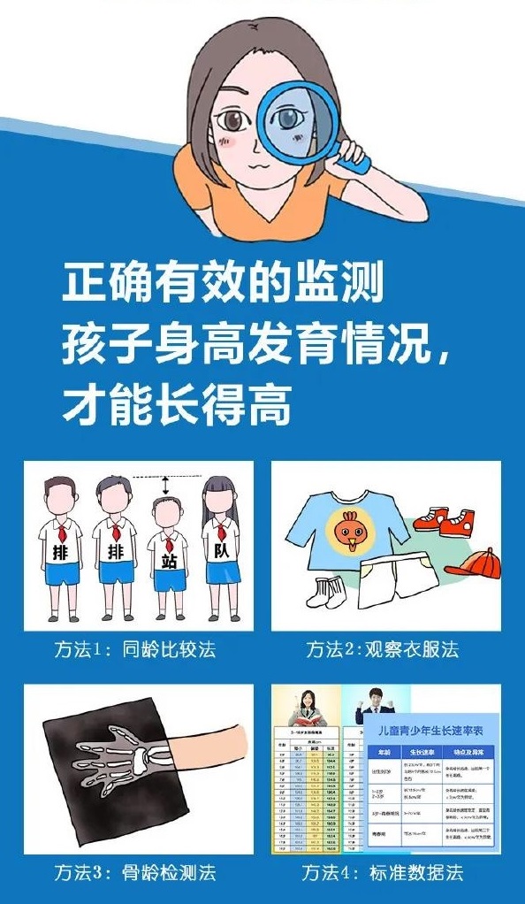 女生17岁155cm还能长多高,女孩身高155不能报考什么专业