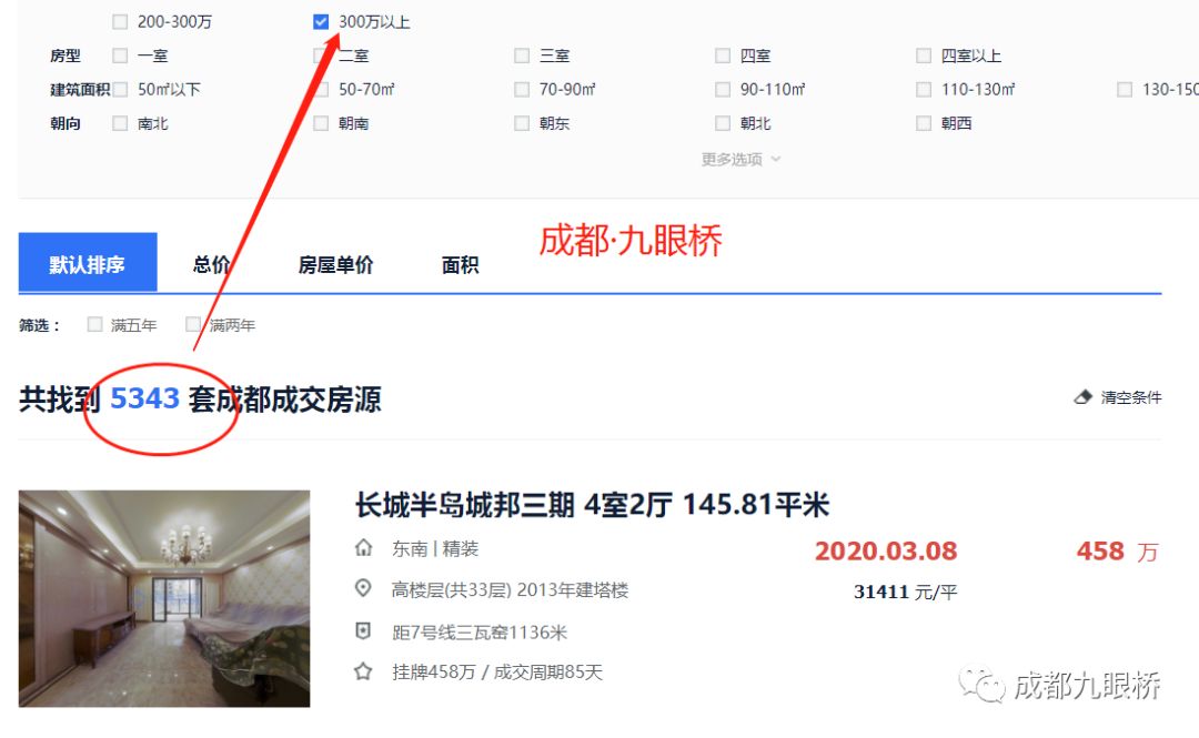 成都太阳公元二手房值不值得买,太阳公元二手房