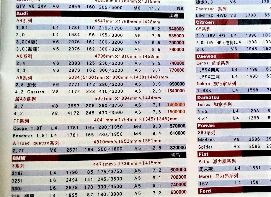 让我们一起穿越找回童年的时光,让我们一起穿越回六朝