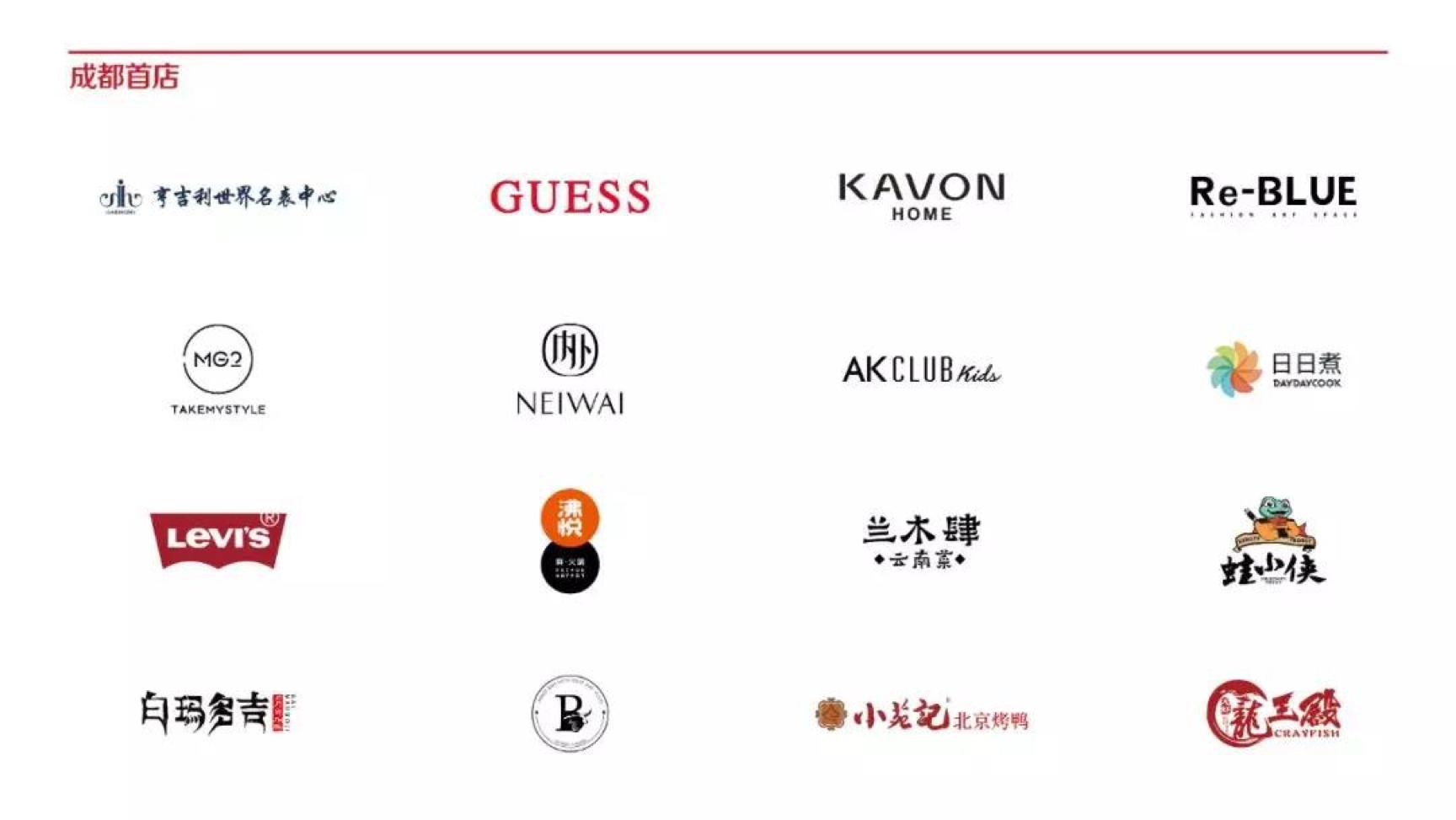 成都即将招商的新市场,成都新宠城市招聘