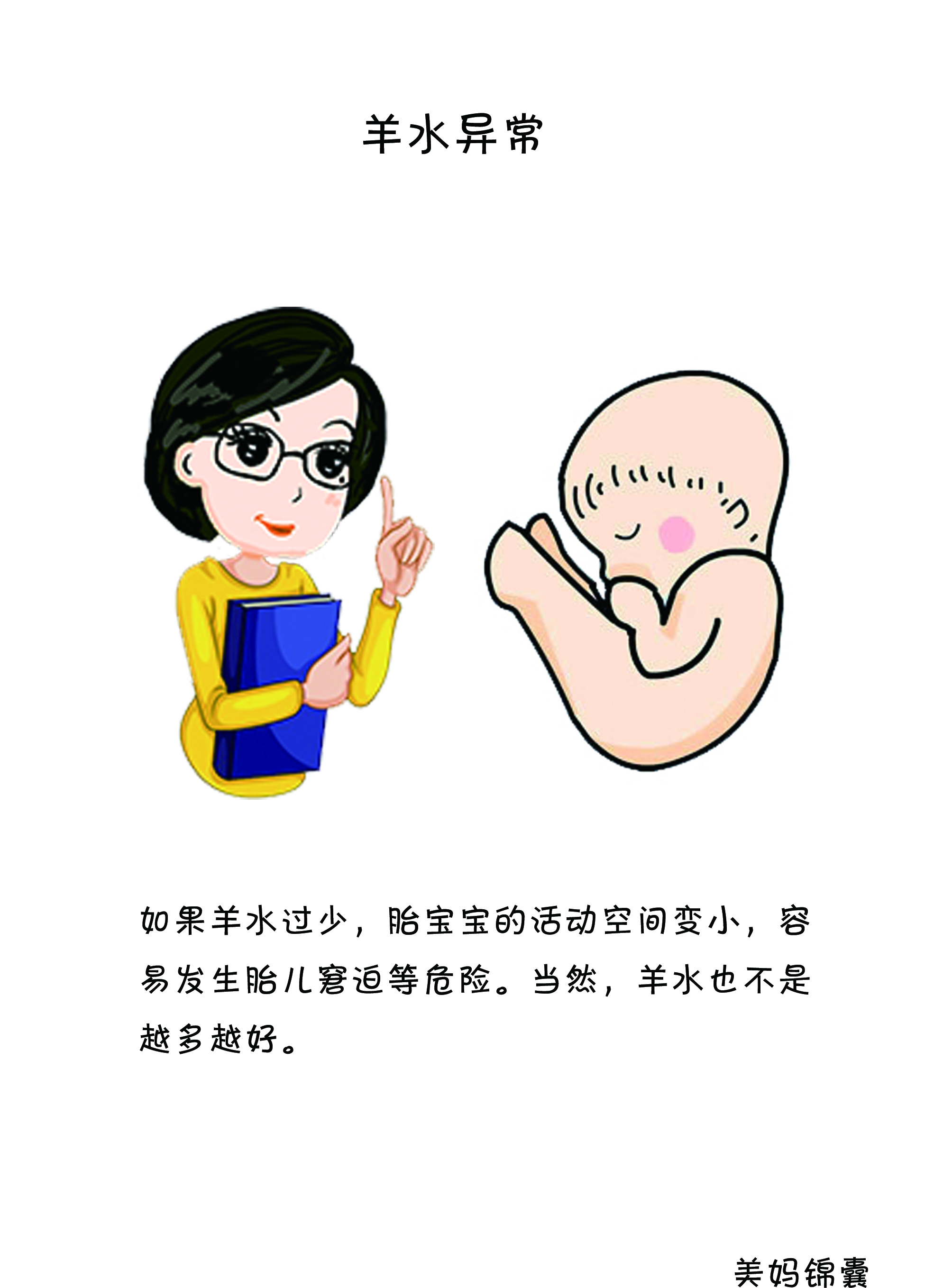 羊水过多或过少的超声标准,如何测羊水浑浊