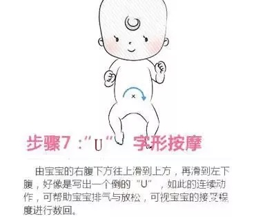 婴幼儿肚子胀气？8步按摩法来缓解
