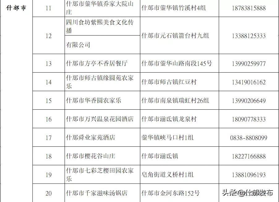 找到20家最具特色的餐饮店,你去过最有创意的餐饮店