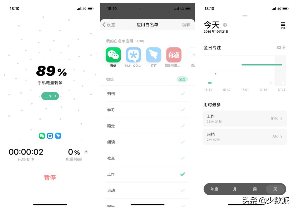 一些好用实用的iosapp,ios不可错过的游戏
