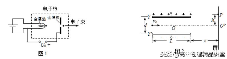 2020届全国高三优秀模拟试题,高考真题800