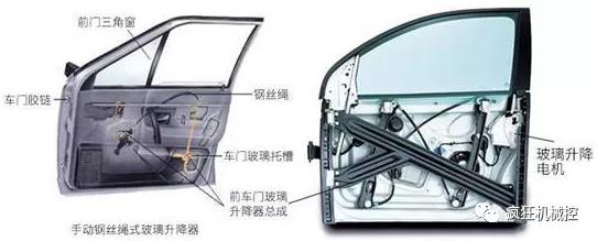 汽车窗户升降失灵怎么弄,汽车窗户升降时吱吱响怎么解决