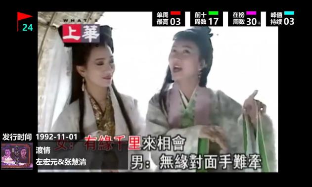 左宏元流行歌曲,左宏元最好听的十首歌曲