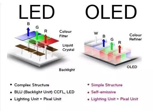 ios黑暗模式其他软件不匹配,ios黑暗模式是全app适配吗