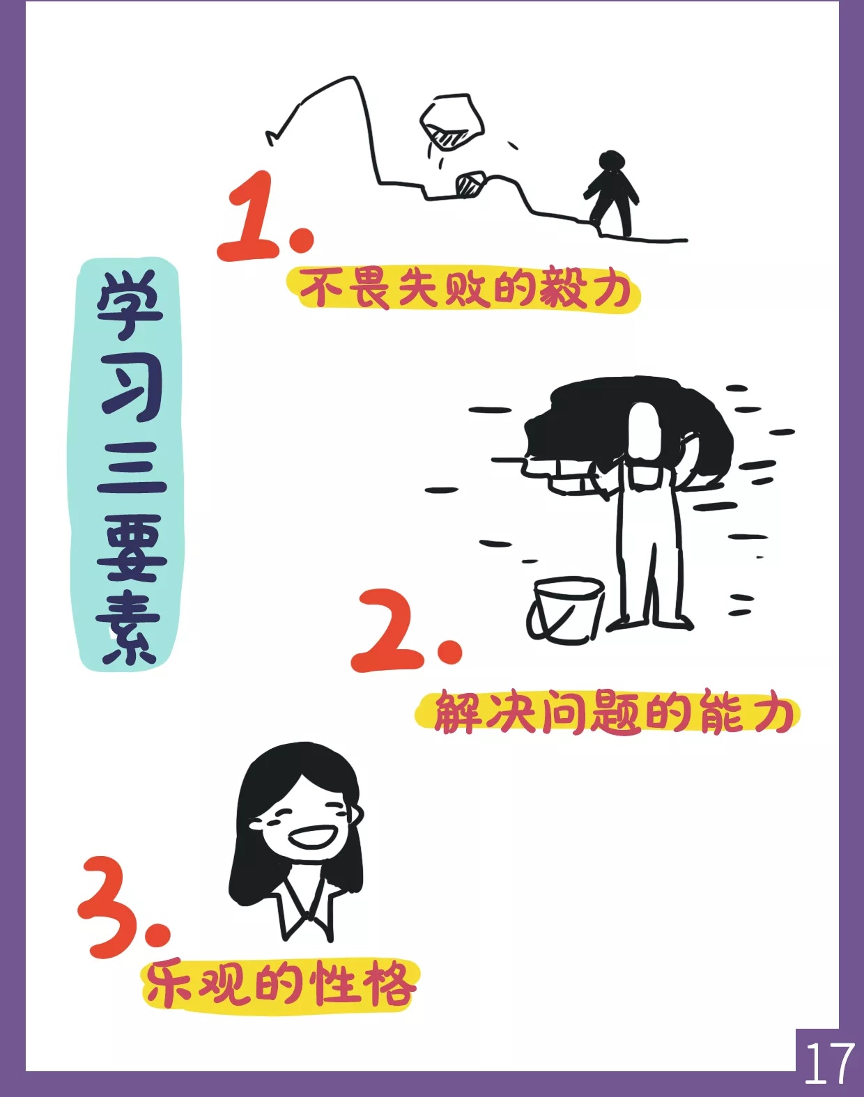 持续学习的最好方法,如何保持持续学习的能力