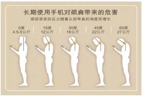 9岁小学生颈椎弧度变直,九岁颈椎变直