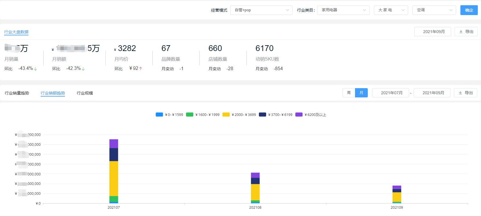 q3季度全球销量排行榜,2023年度q3车销量排名