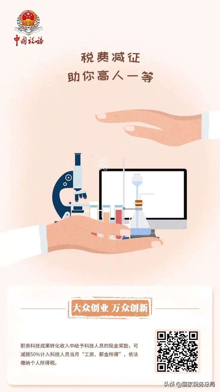 鍒涙柊鍒涗笟娴锋姤妯℃澘,鍒涗笟鎵舵寔娴锋姤