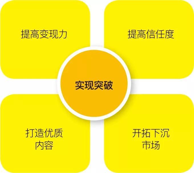 电商直播销售类别排名前十,2023电商直播带货类目产品数据