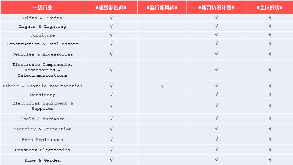 9月采购节行业大促指南,九月采购节运营计划