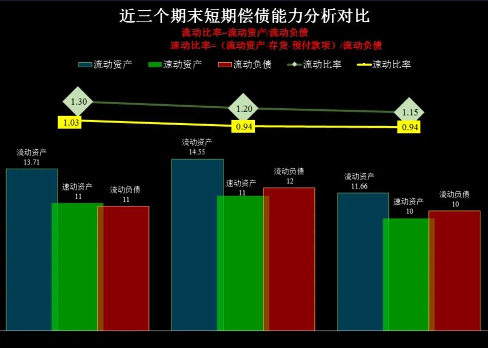这也能靠上元宇宙的概念，易尚展示三季度财报简析