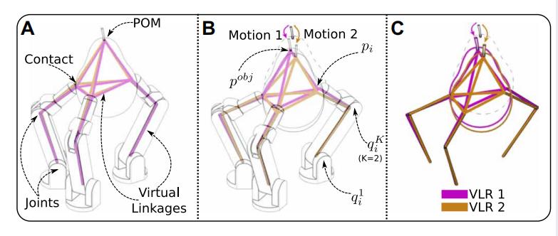 科学家创造了有智慧的机器人,中国科学家做机器人