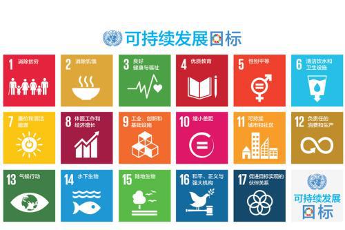 每年2.6万亿美元食物被浪费，这款APP发现了大商机