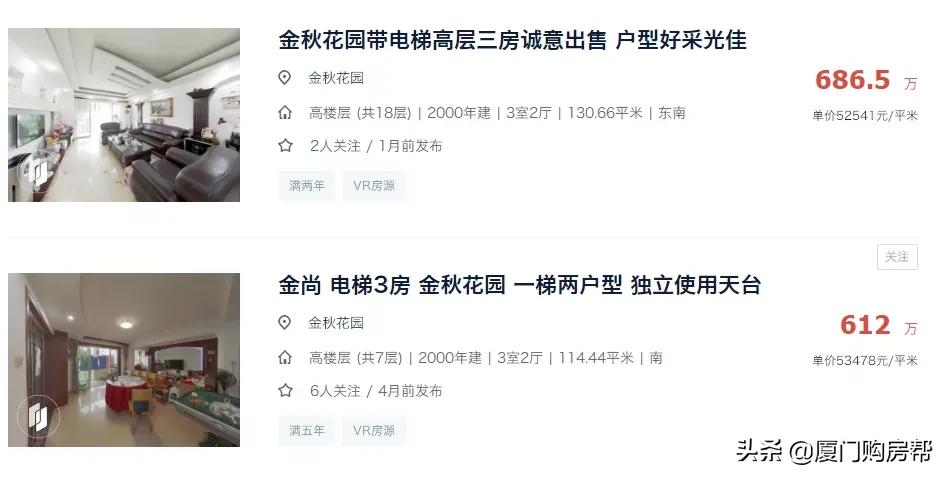 金尚小区房价一览表,金尚小区2000年时的房价