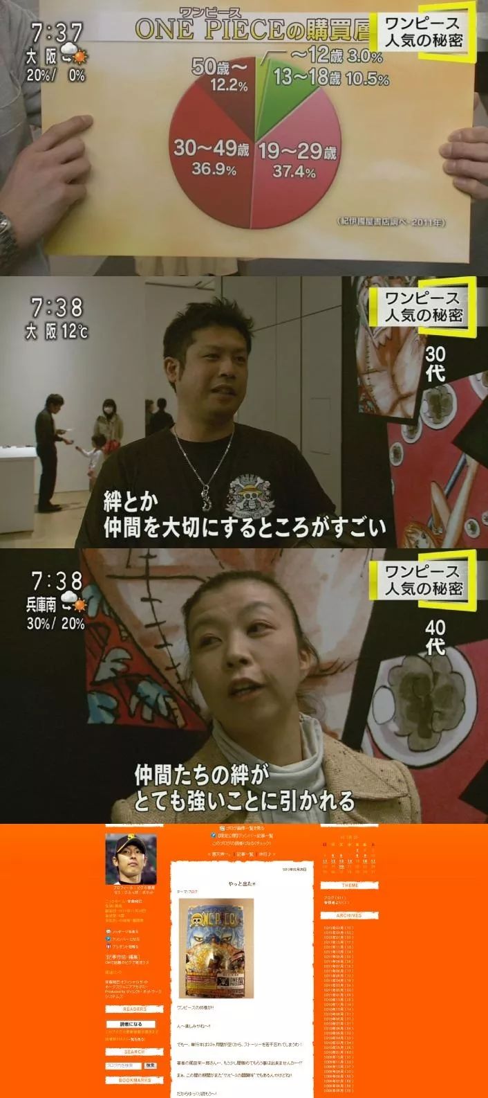 那些陪我度过童年的动漫,那些陪伴我们青春的动画