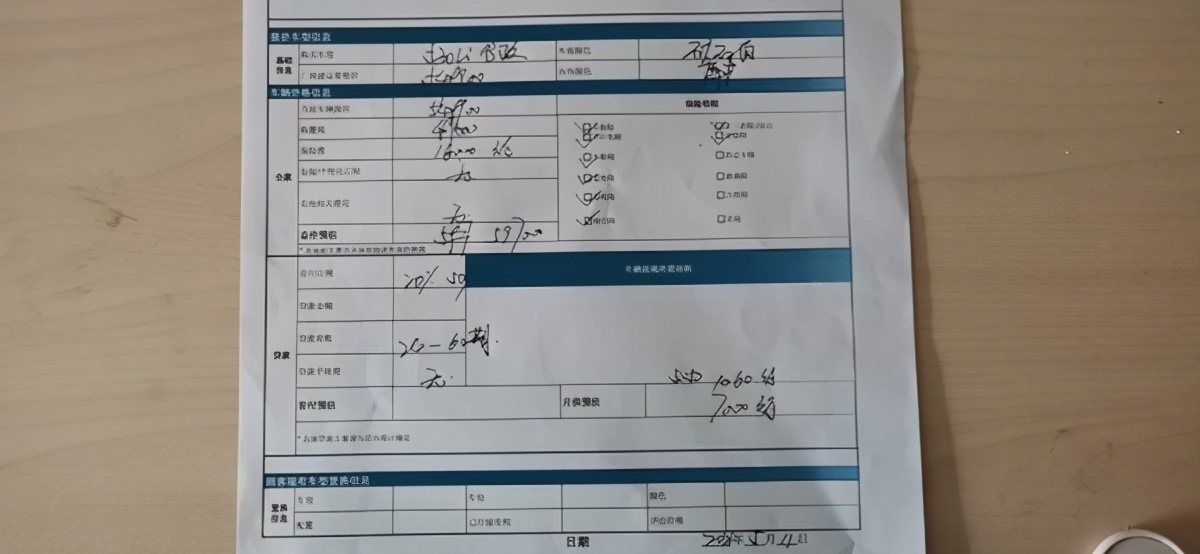 汽车金融服务费包括哪些,汽车金融服务费用是什么