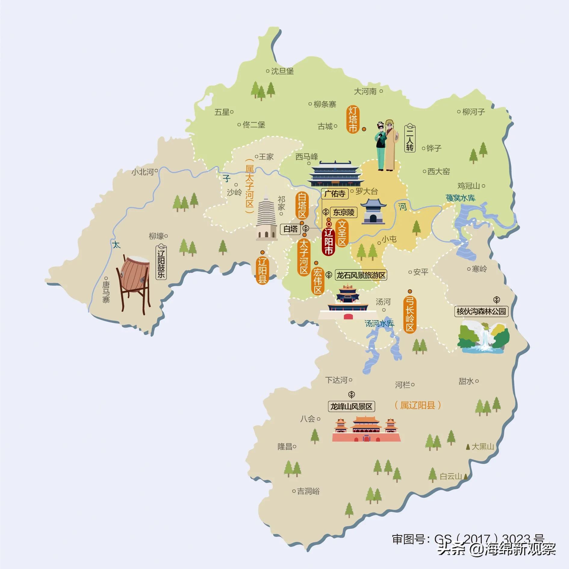 辽阳市的未来发展,辽阳发展布局前景