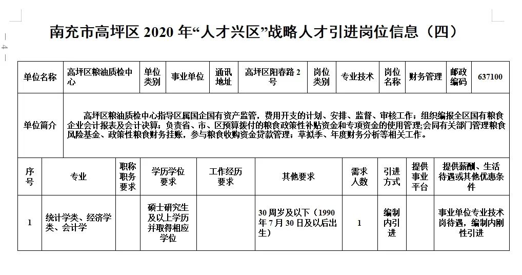 南充教师人才引进什么时候开始,南充教师公招2022上半年公告