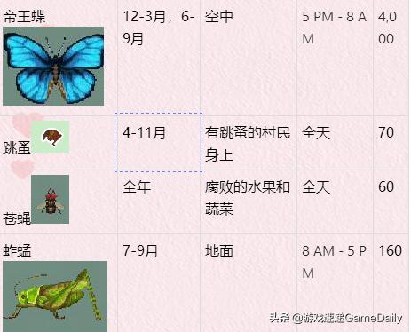 switch集合啦动物森友会中文版,switch动物之森抓虫