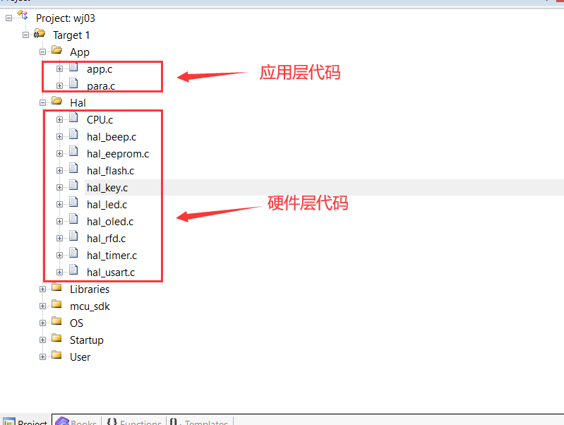 单片机开发工作内容,单片机项目开发是什么