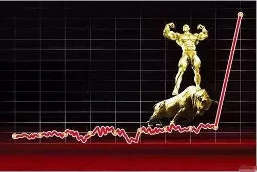 股市中最容易陷入的六大心理误区,股市中常见的投资误区及避免方法