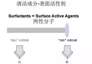查询化妆品成分的软件,化妆品成分指南