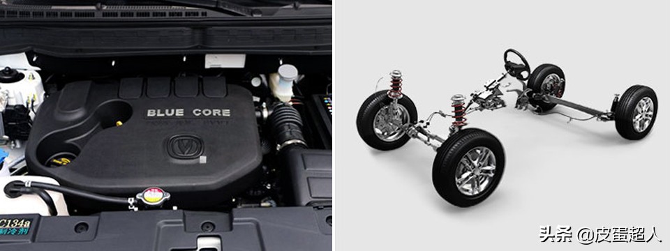 为什么长安cs35这么便宜了,长安cs35为什么这么值得买