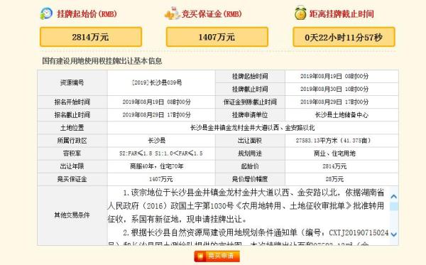 长沙1094地块土拍最新消息,长沙首轮集中土拍宗地售罄看点