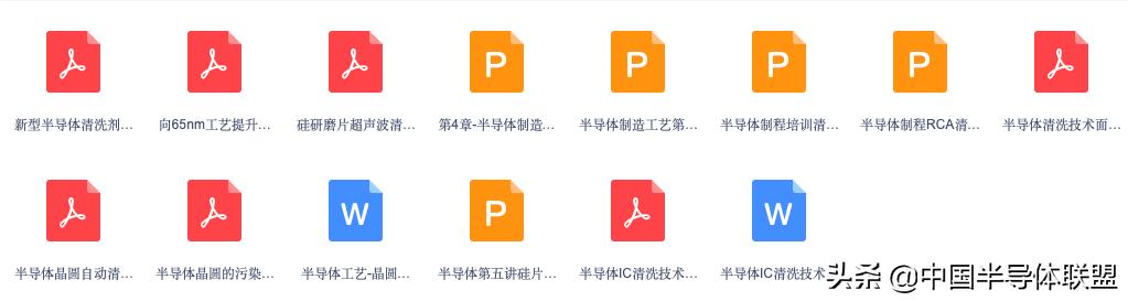 世界最先进的半导体,史上最全半导体资料