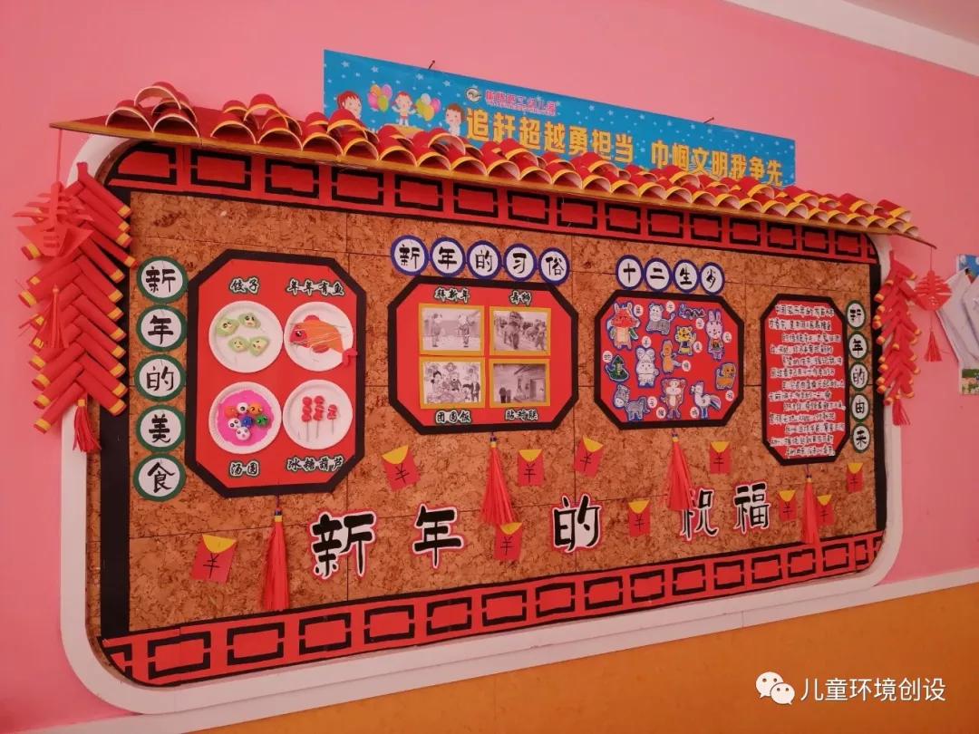 幼儿园新年环创参考,幼儿园新年教室环创