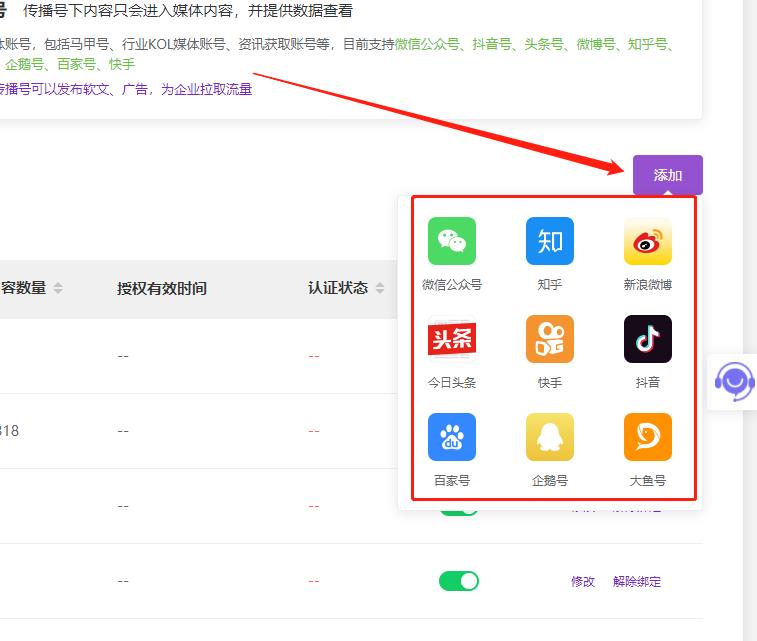 功能太多看不懂？3分钟带你了解：官微中心后台到底有哪些功能？