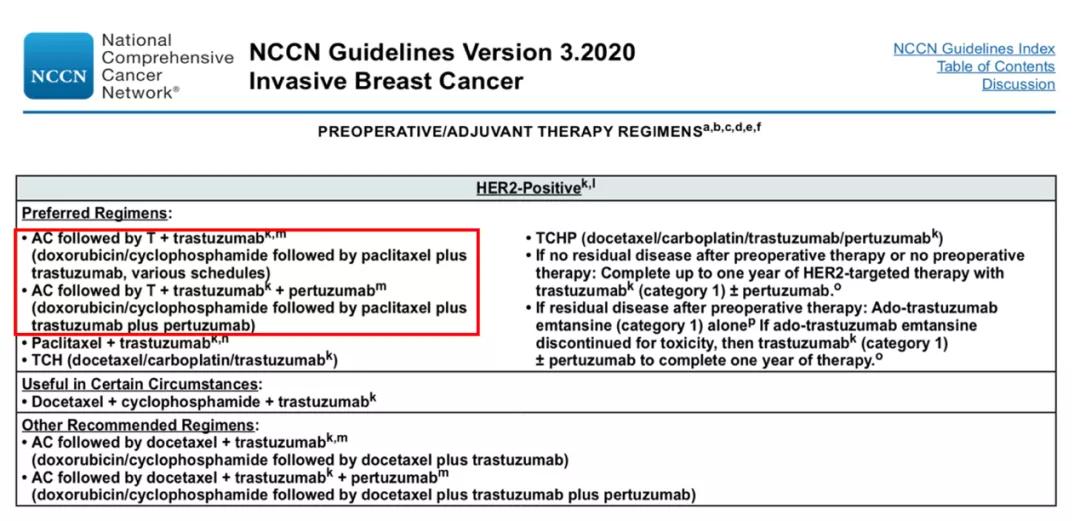 her2阳性乳腺癌靶向药耐药后化疗,her2阳性乳腺癌需要做化疗吗
