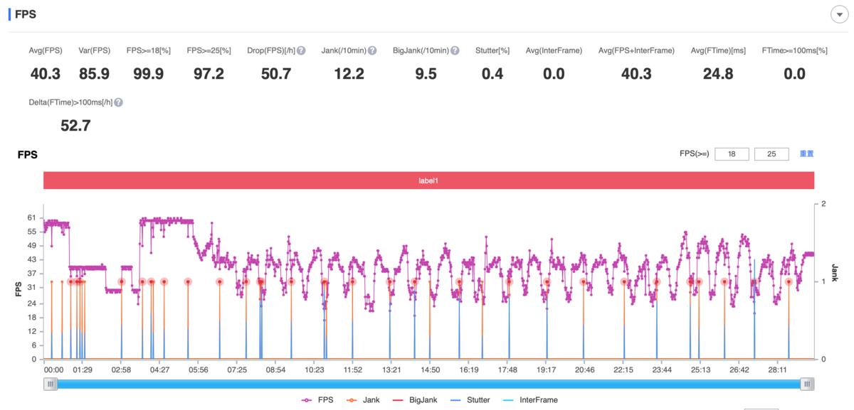 小米mix4和realme大师探索版,小米mix4全面屏效果