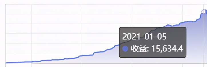 记录：无需辞职做交易（四）——实践论