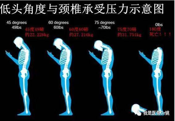 吃饭刷手机宜多吃,为什么刷手机的时候总想吃东西