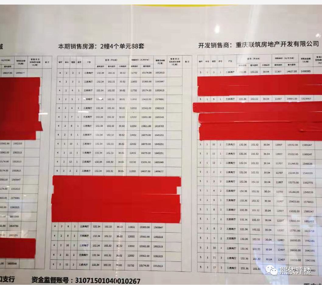 大渡口新出纯洋房,重庆大渡口联发西城首府花园洋房