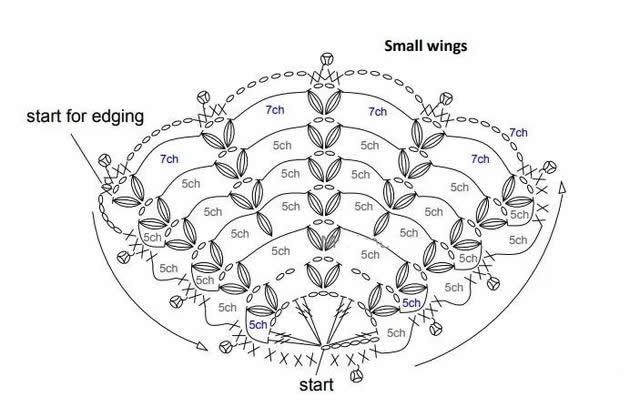 简单蝴蝶的钩织教程,钩针织蝴蝶教程简单易学