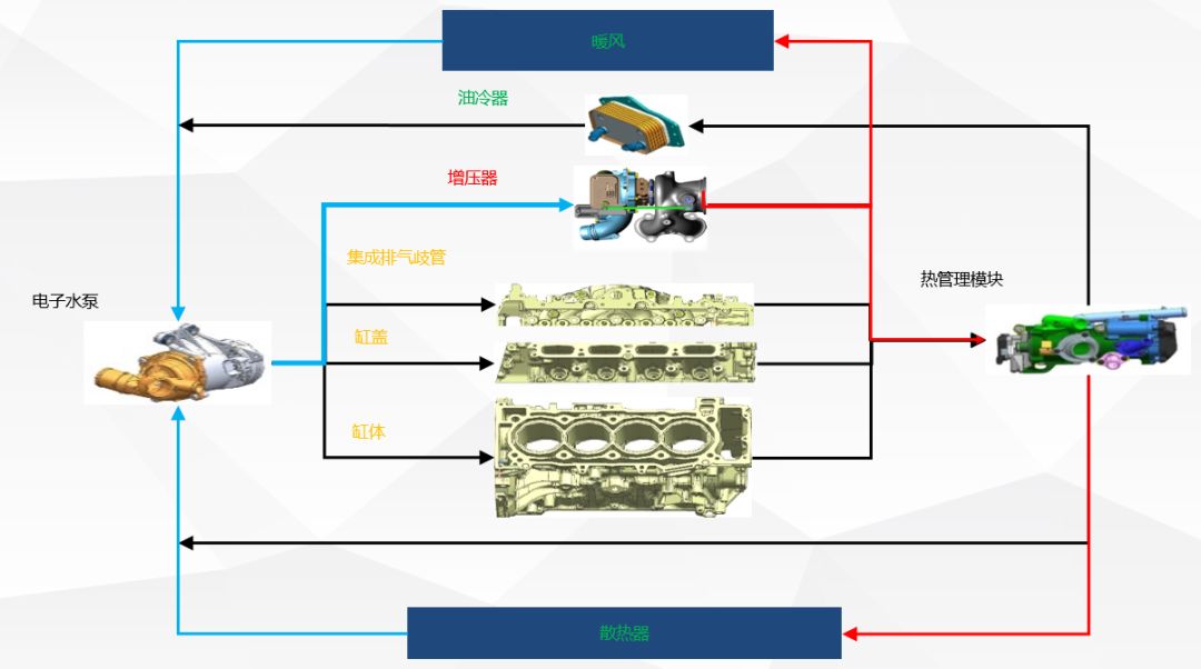 发动机也可以“变魔术”?看凯迪拉克怎么诠释“兼得”的魅力