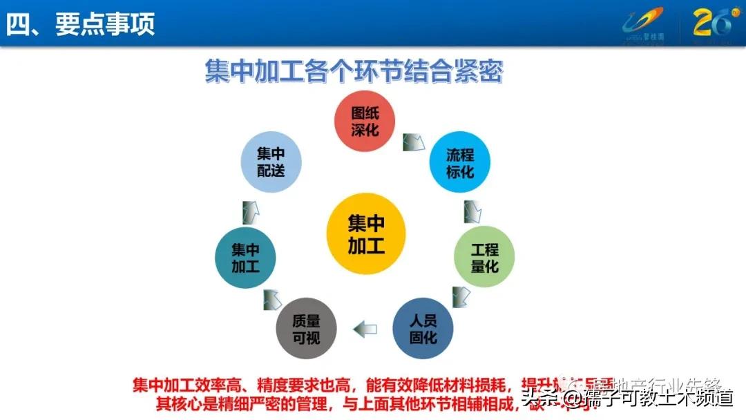碧桂园地砖铺贴工艺标准,碧桂园140地面砖铺贴