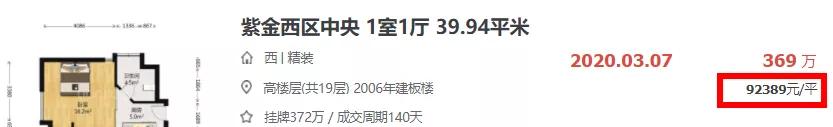 南京河西小区房价排行,南京河西中部有29000元的房价不