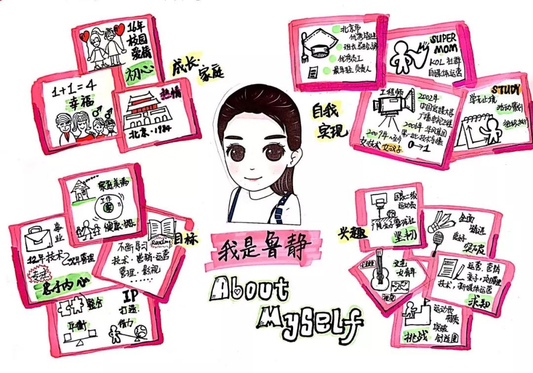 35岁的斜杠二宝妈，突破舒适圈，重启人生新篇章