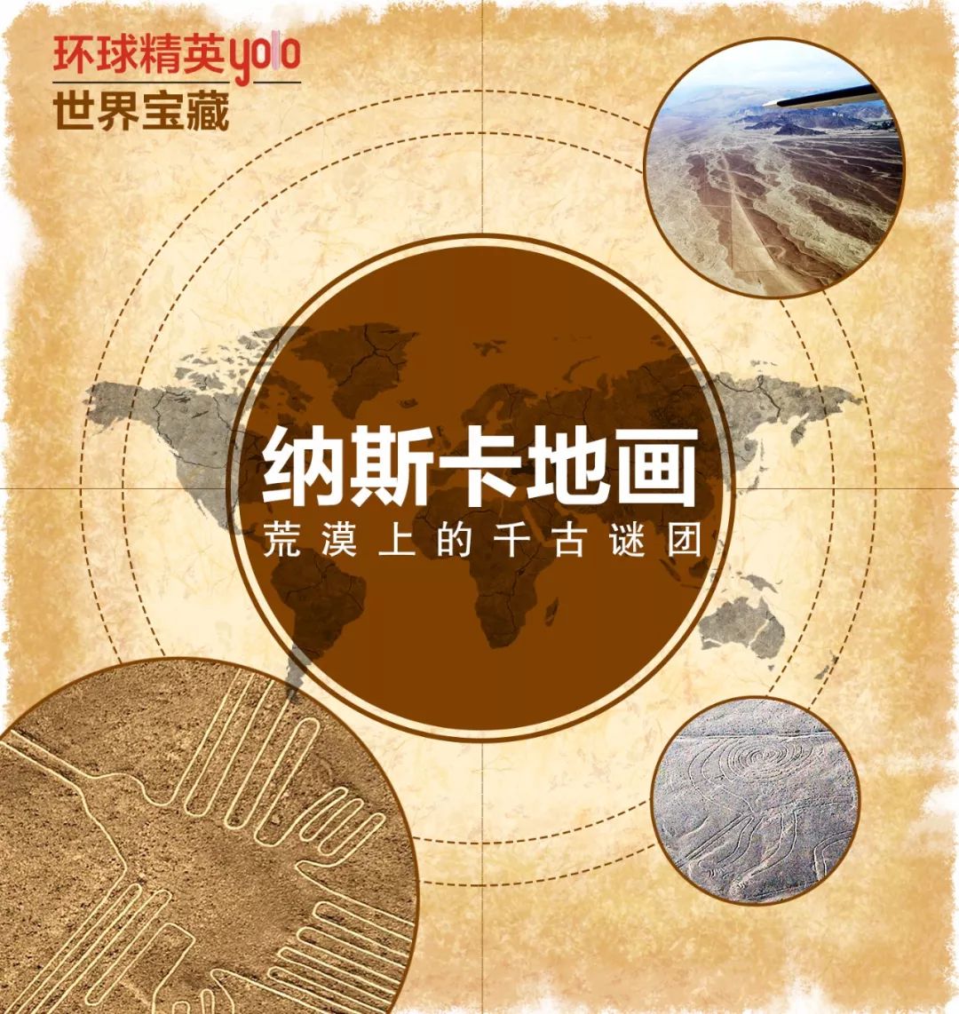 纳斯卡高原巨画之谜,秘鲁纳斯卡巨画解密