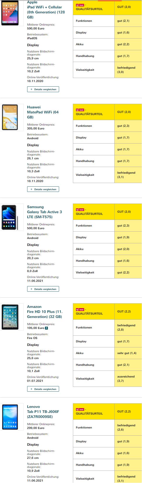 华为鸿蒙平板和苹果平板哪个好,华为鸿蒙平板vs苹果平板